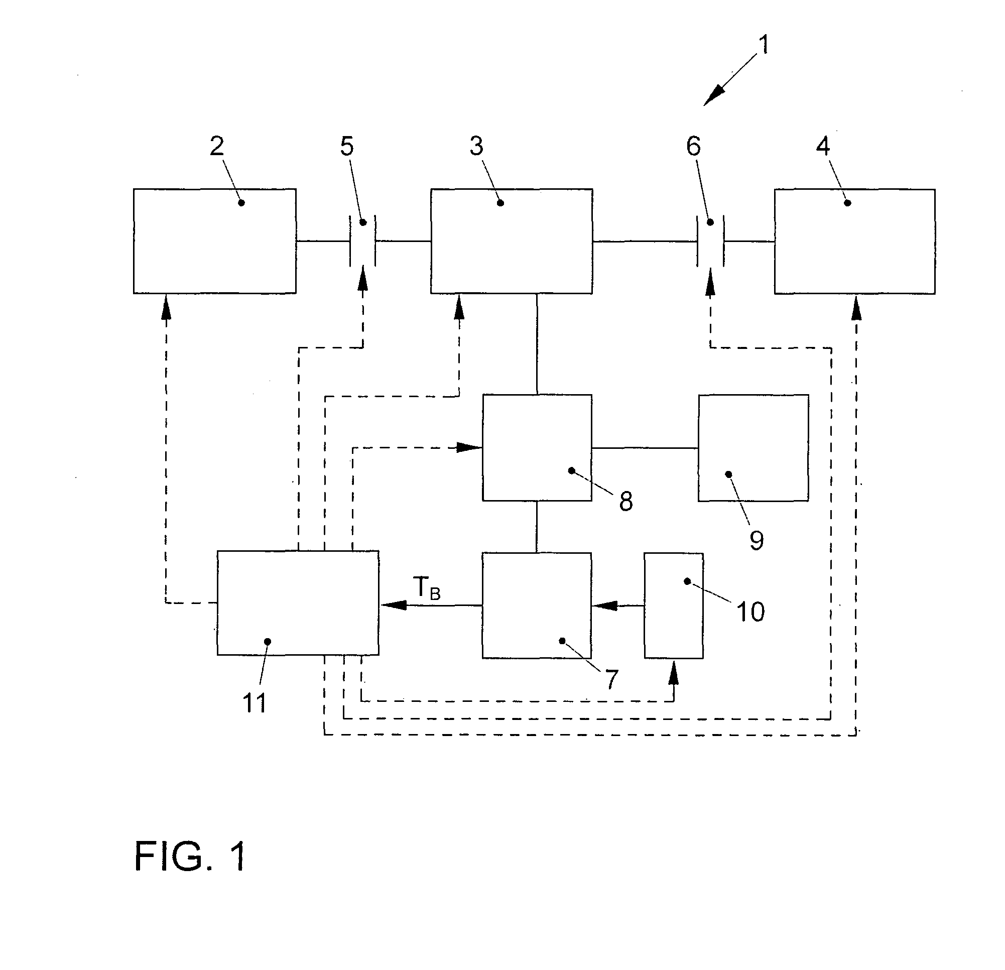 Method and Device for Controlling Hybrid Functions in a Motor Vehicle