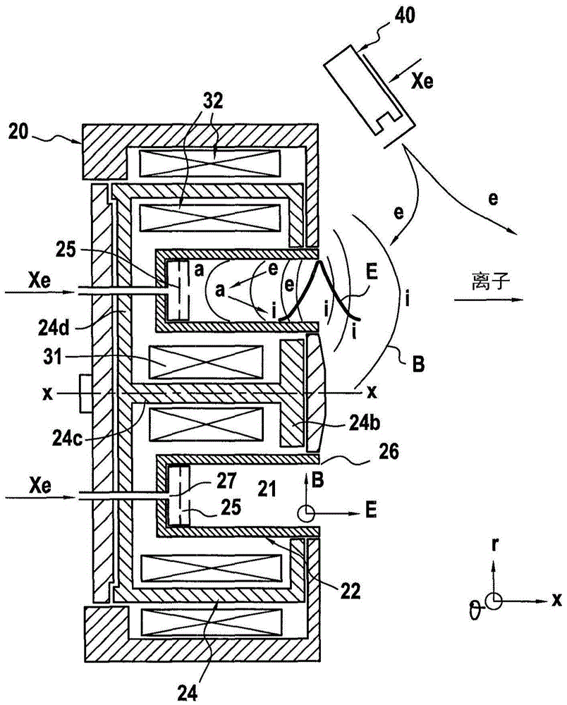 Hall-effect thruster