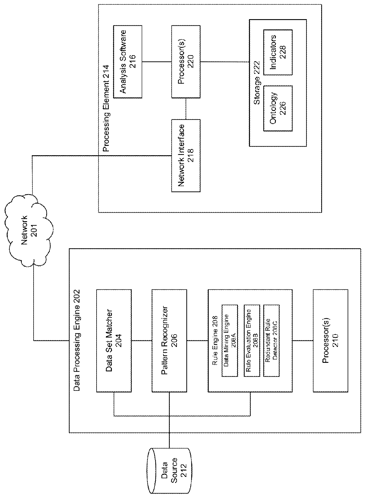 Distributed fp-growth with node table for large-scale association rule mining