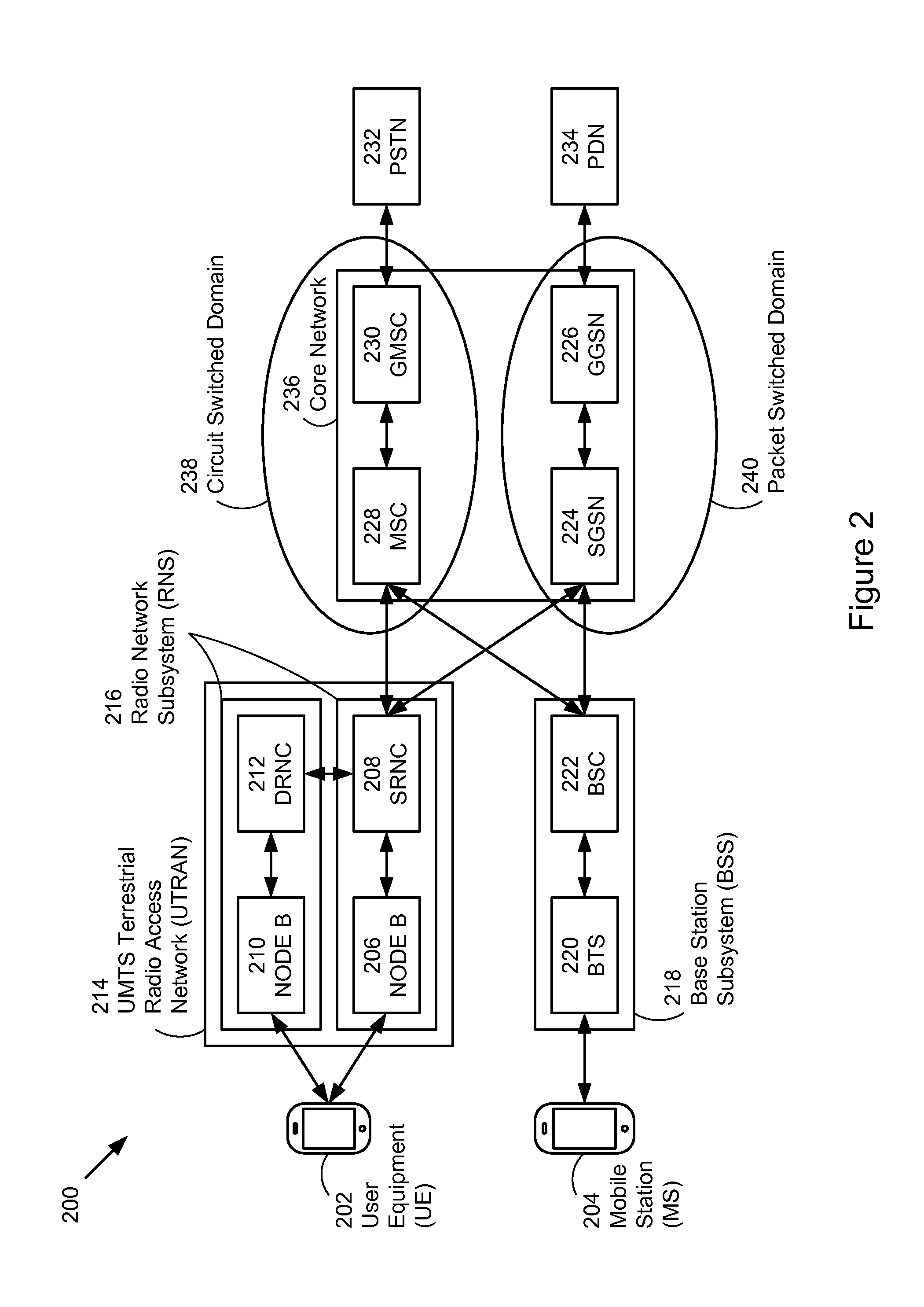 Radio resource signaling during network congestion in a mobile wireless device