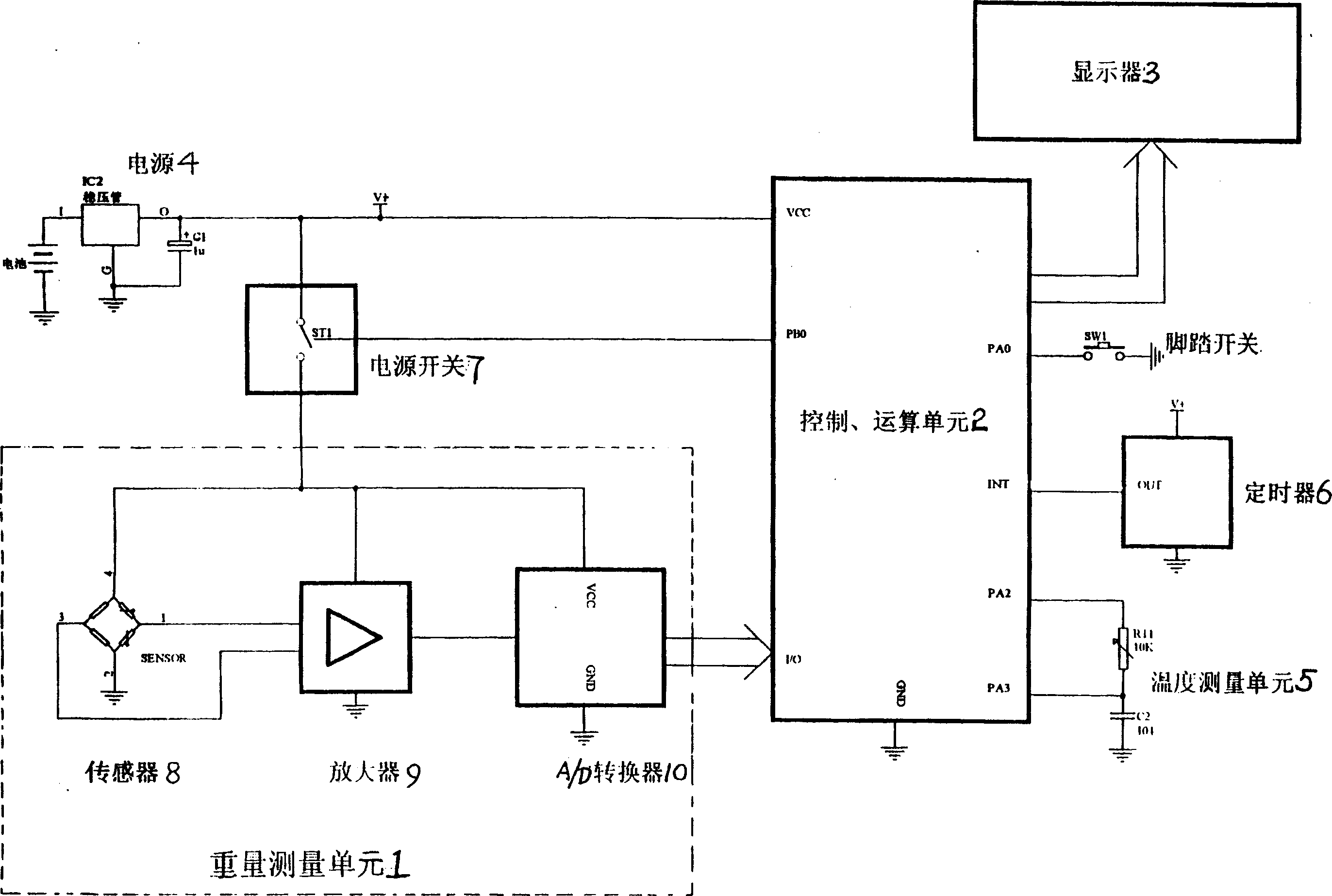 Electronic scale for human health with temperature measurement