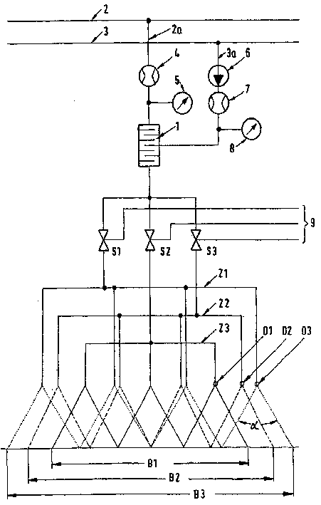Method and nozzle arrangement for variable-width lubrication of rolling nip of rolling stand
