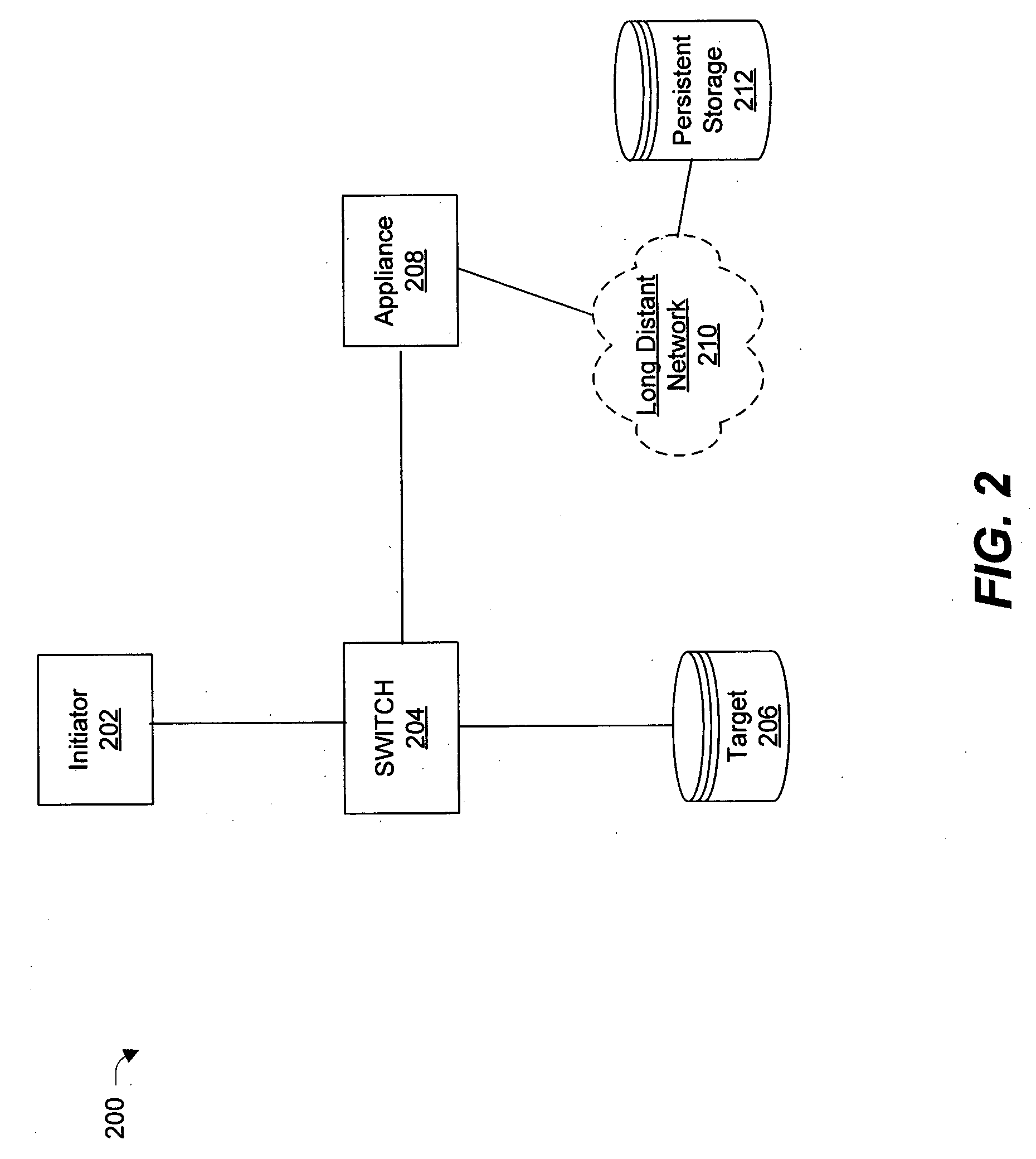 Apparatus and methods for data tapping in a storage area network