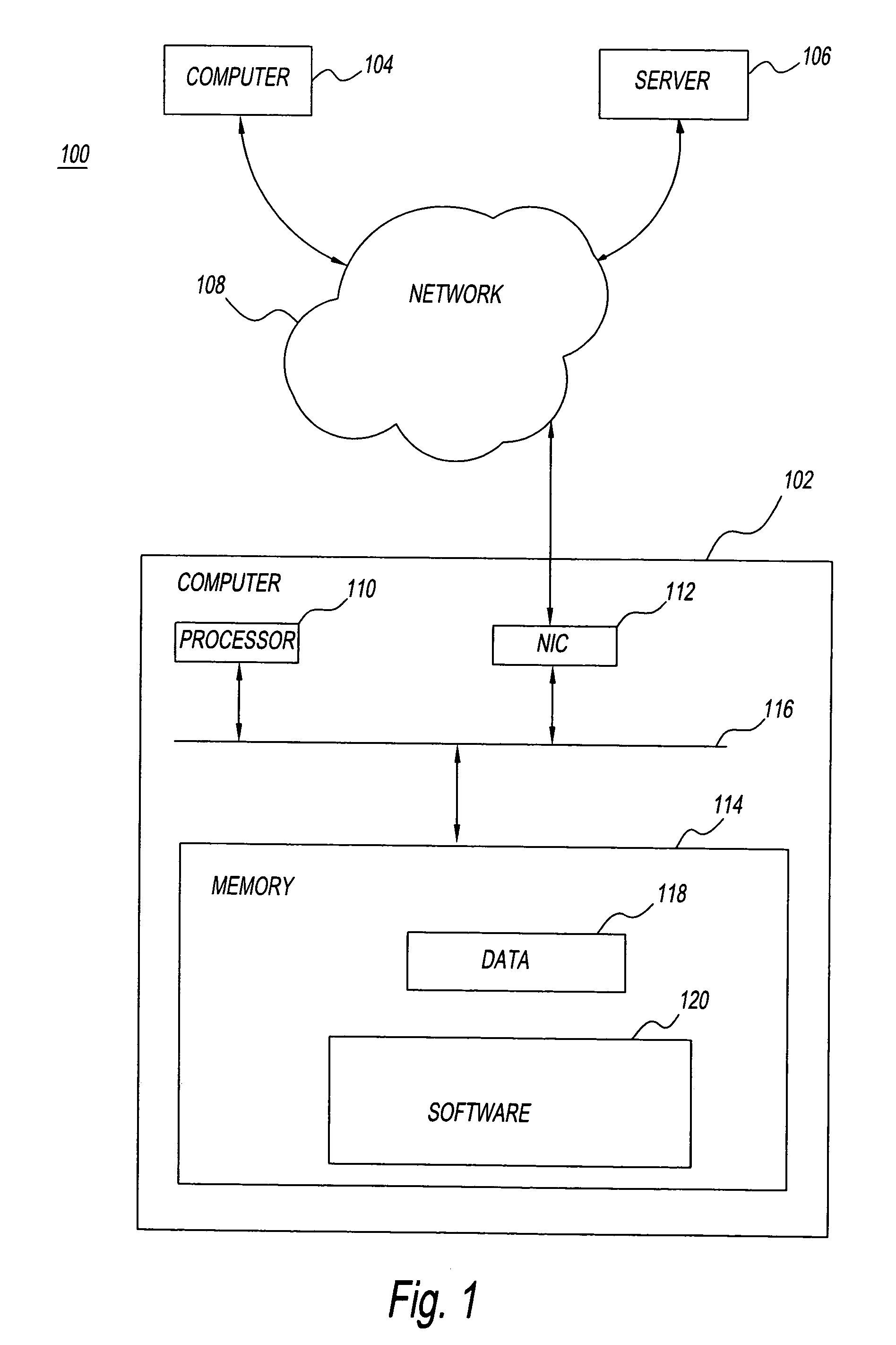 Computer and method for on-demand network access control