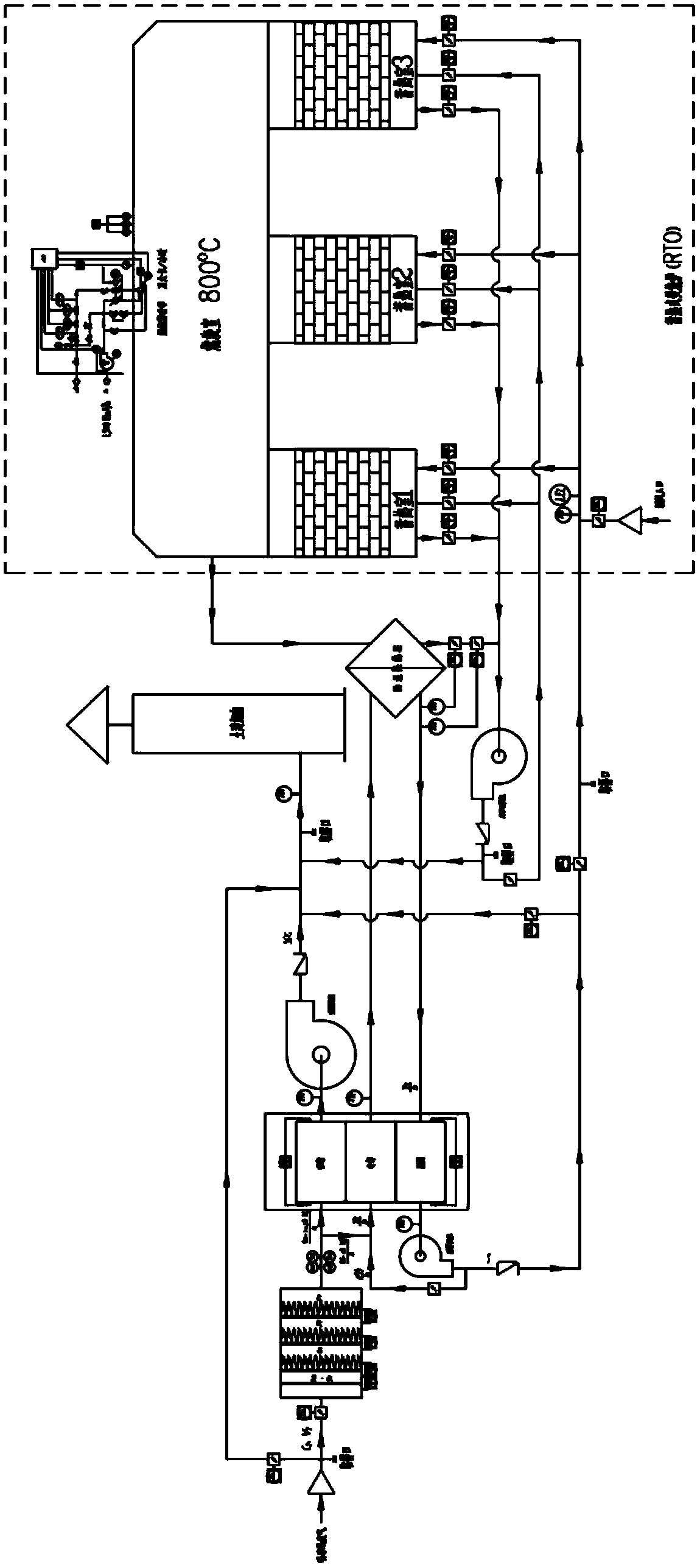 Zeolite runner enrichment process based on cascaded cooling zone