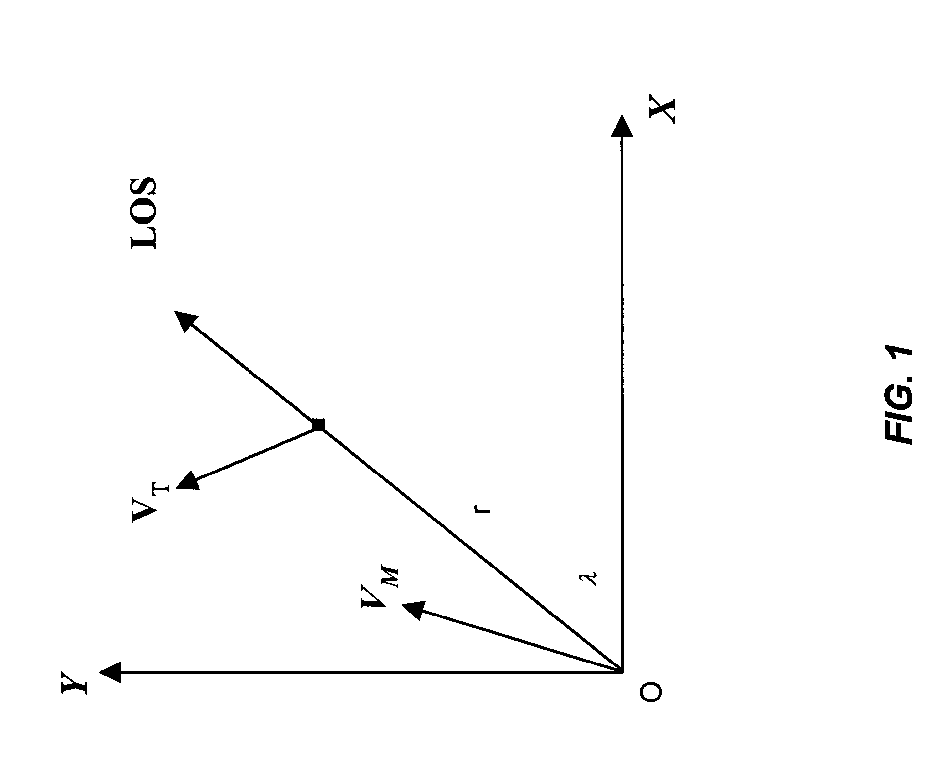 Methods and systems for guiding an object to a target using an improved guidance law