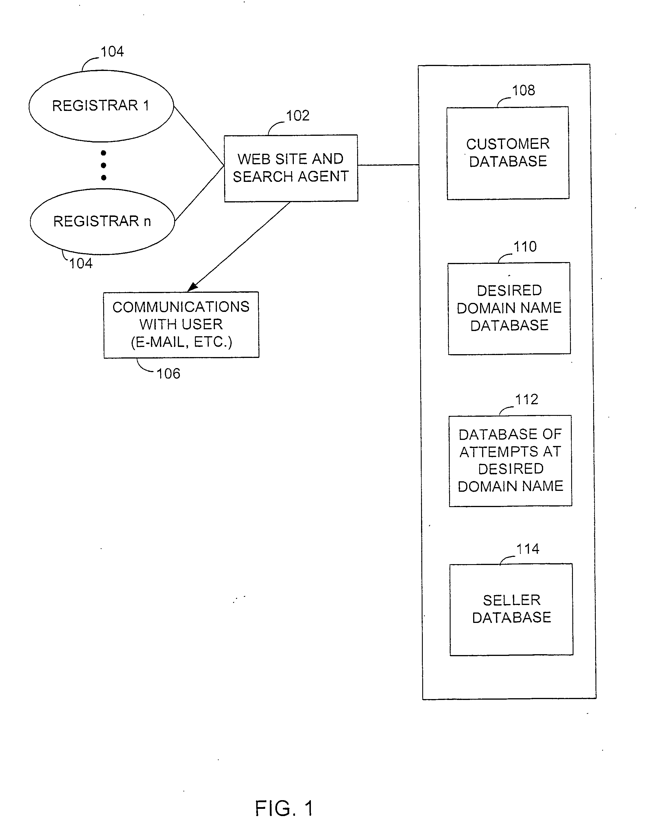 Domain name acquisition and management system and method