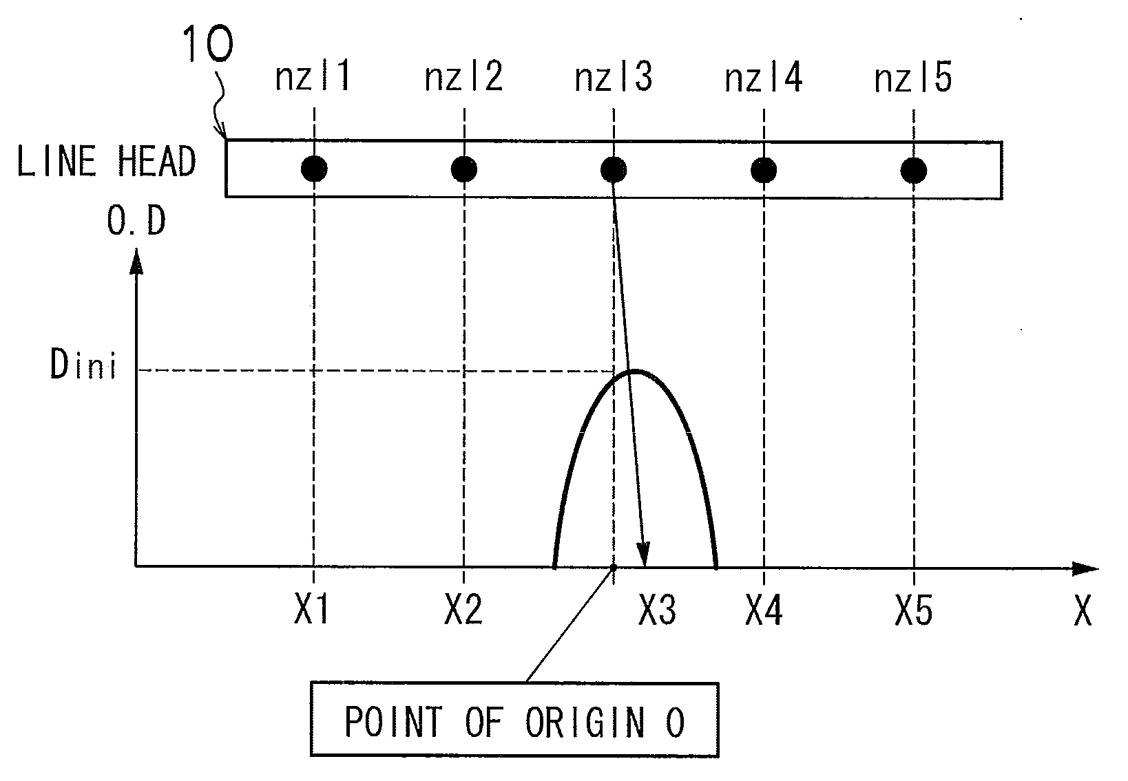 Image recording apparatus and method