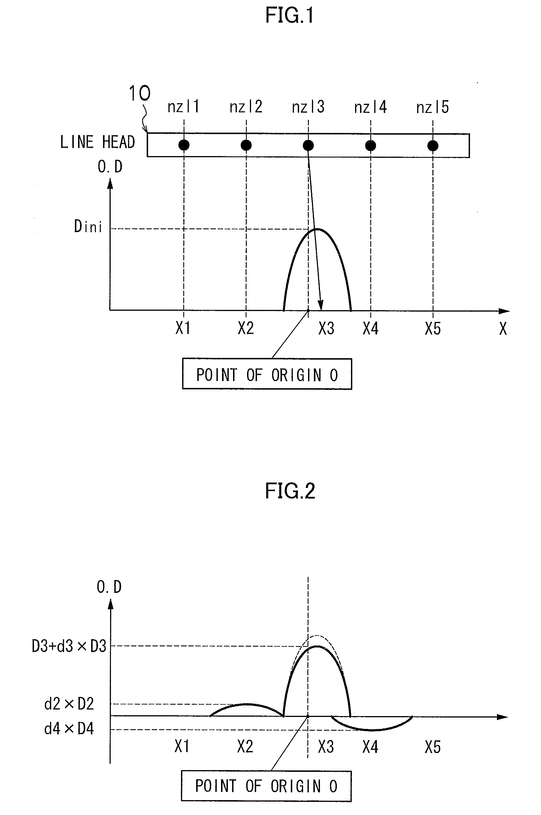 Image recording apparatus and method