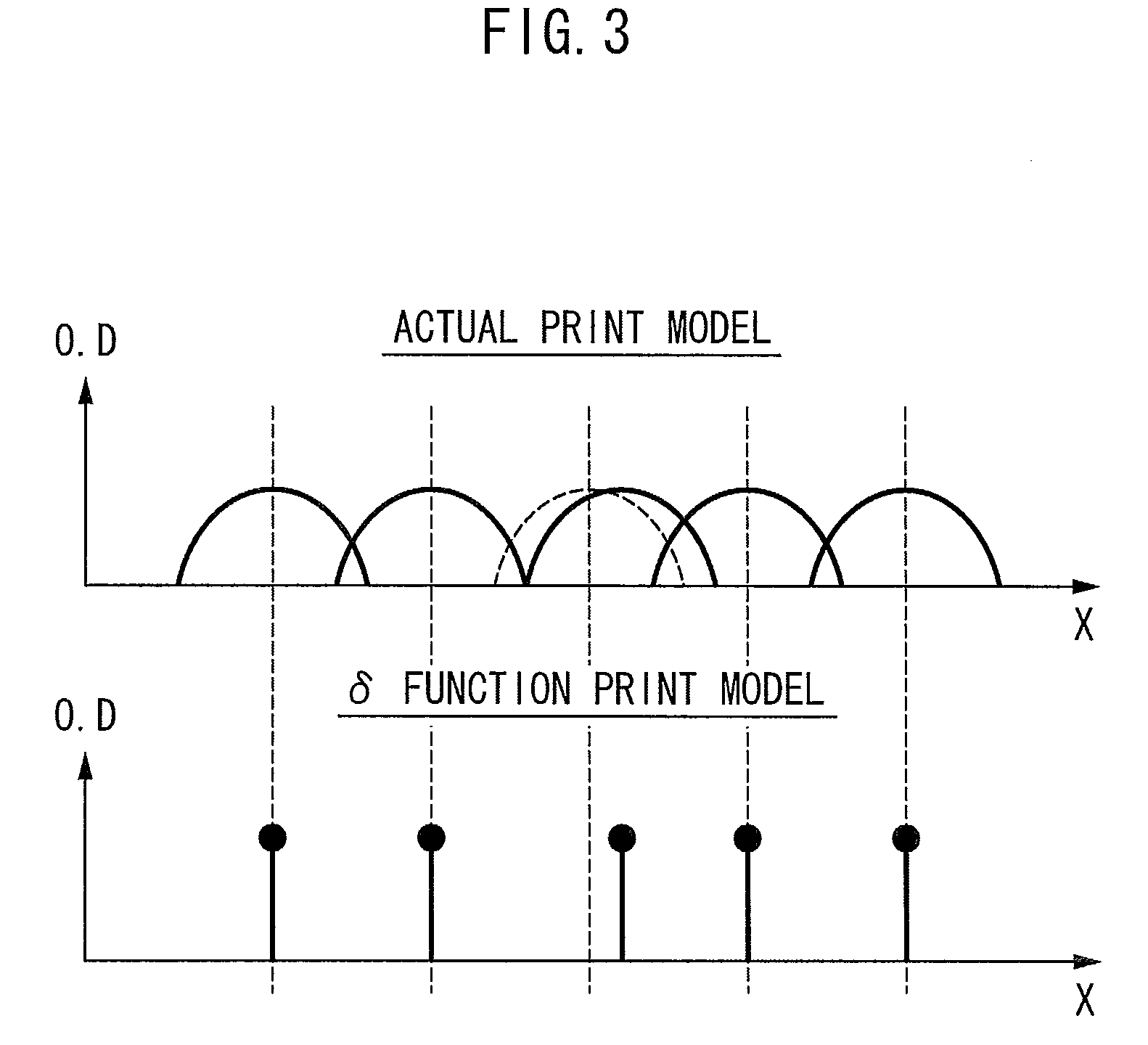 Image recording apparatus and method