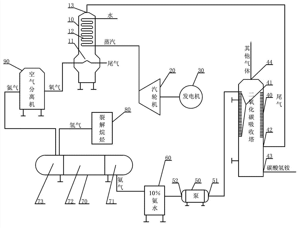 System and method for waste heat recovery and tail gas treatment of marine main engine