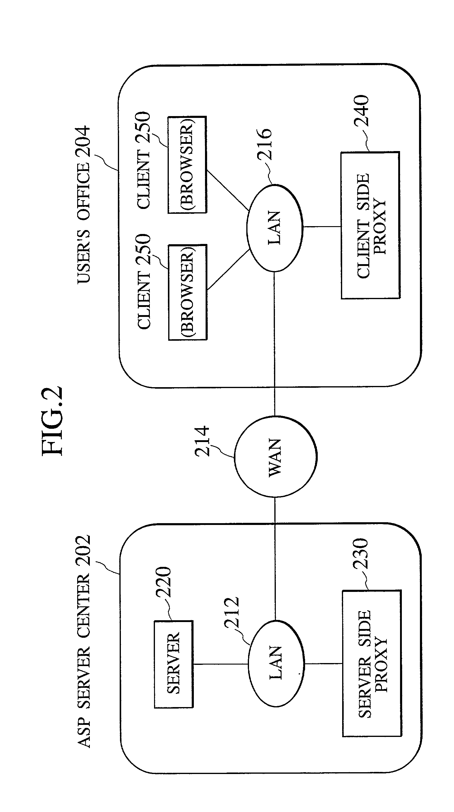 Data transfer scheme using caching and differential compression techniques for reducing network load