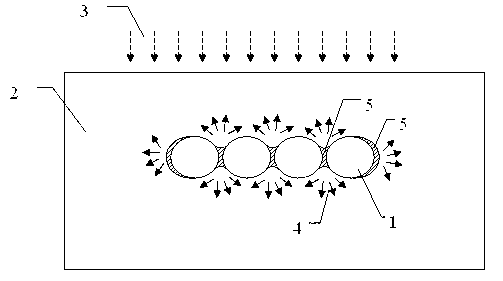 Nano-linking method based on photo-curing with nonlinear frequency shift effect