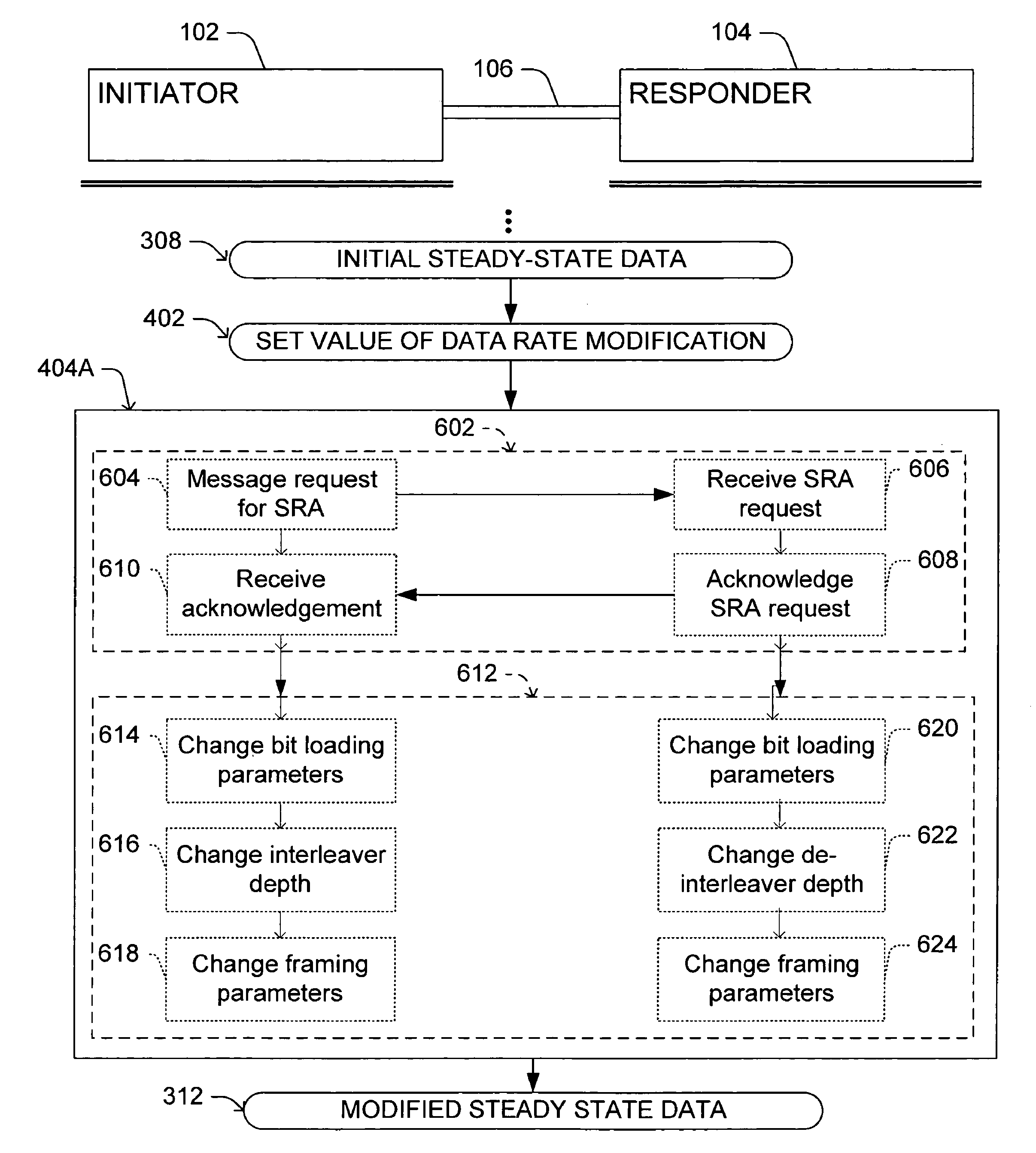 Methods and systems for adaptive communication