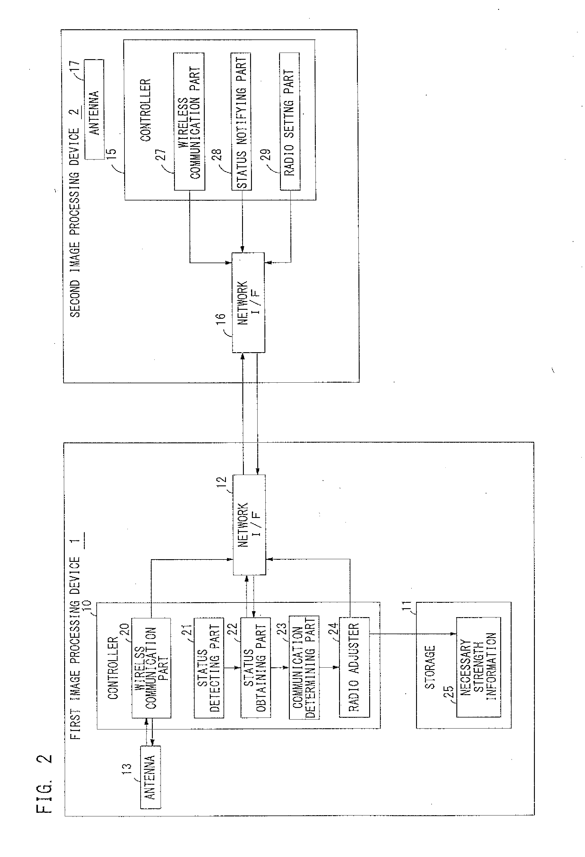 Image processing system, image processing device, non-transitory computer readable recording medium and processing device