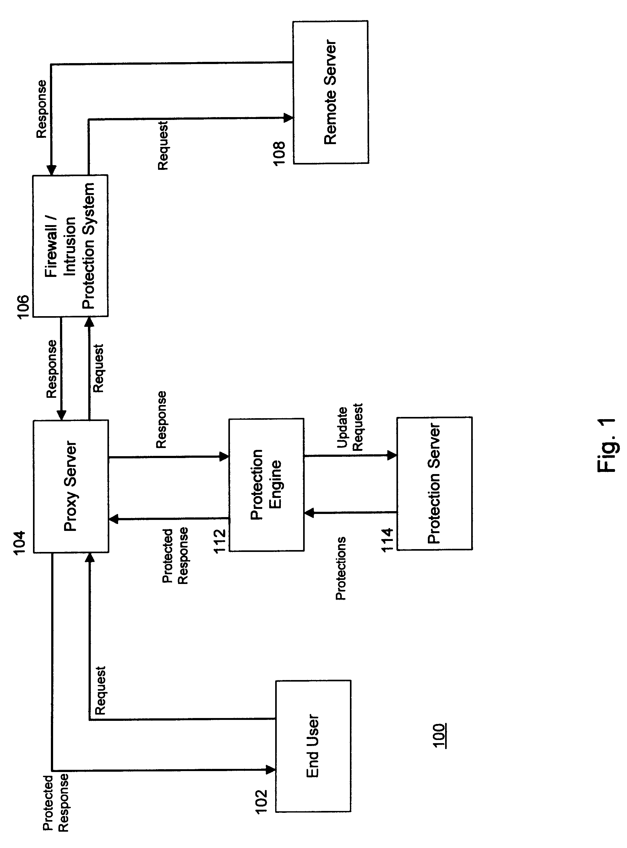 System and method for run-time attack prevention