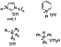 Method for preparing p-hydroxy phenyl ethyl ketone compound through rearrangement reaction under catalysis of acidic ionic liquid