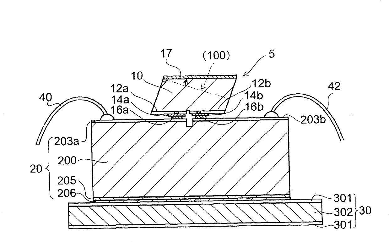 Semiconductor laser device