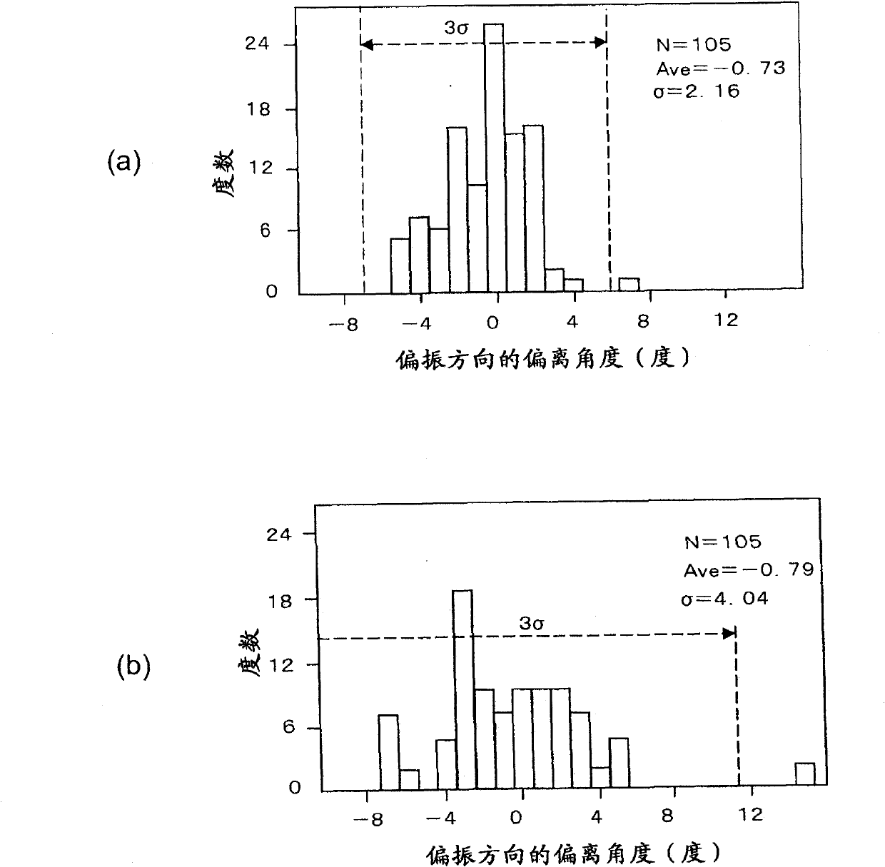 Semiconductor laser device