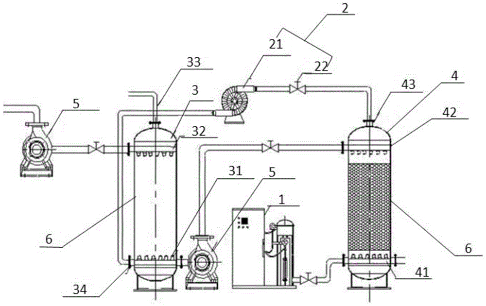 Ozone catalytic oxidation pretreatment device and method for oil refinery sewage