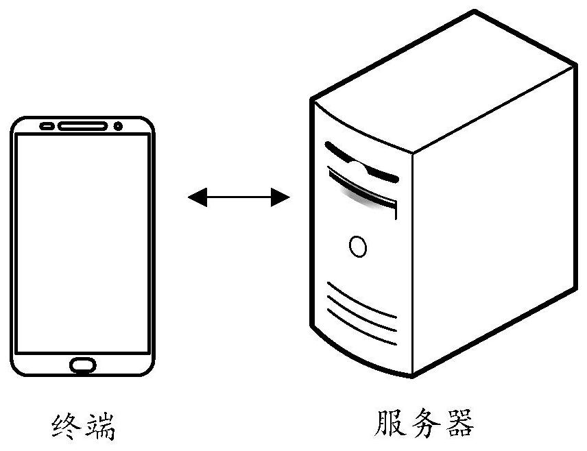 KaiOS system temperature measurement method and device, computer equipment and storage medium