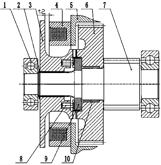 Electromagnetic clutch control method