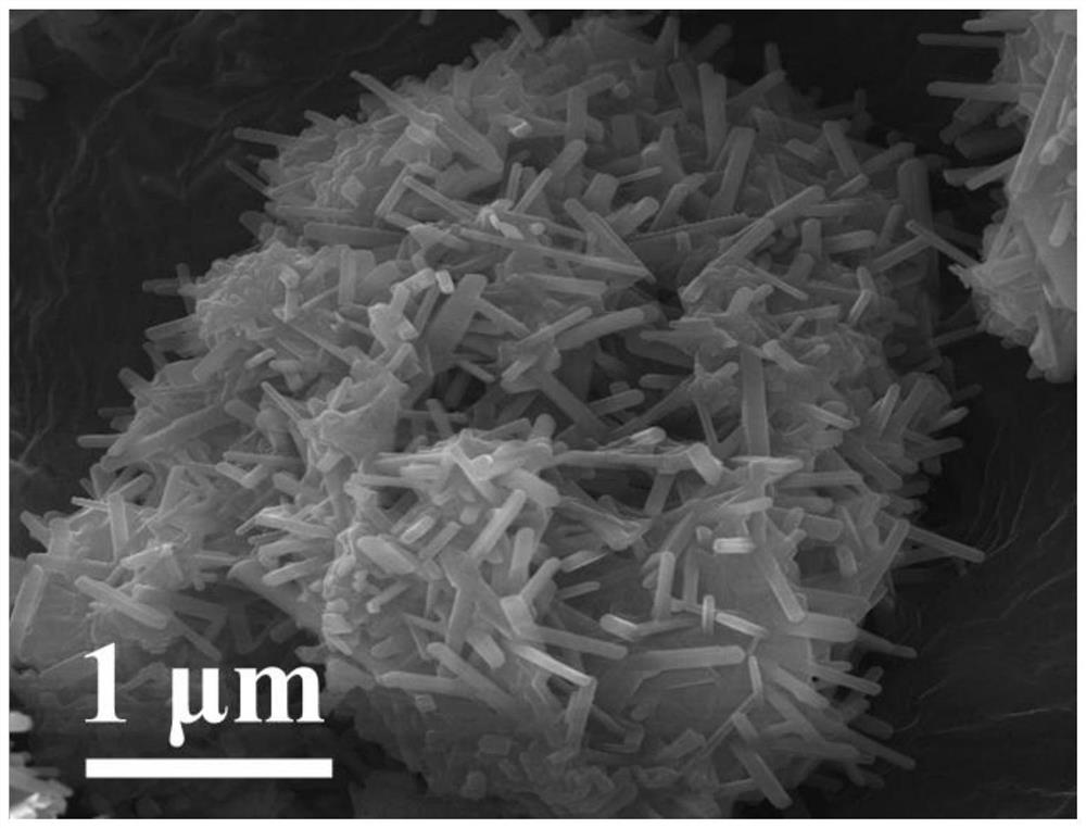 Preparation method of three-dimensional rod-like potassium titanate material