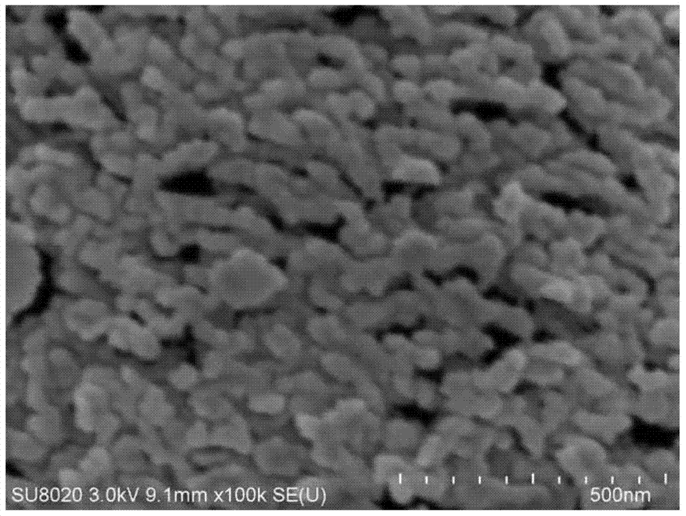 Preparation method of nanometer bismuth hydroxide/polyethylene flame-retardant composite material