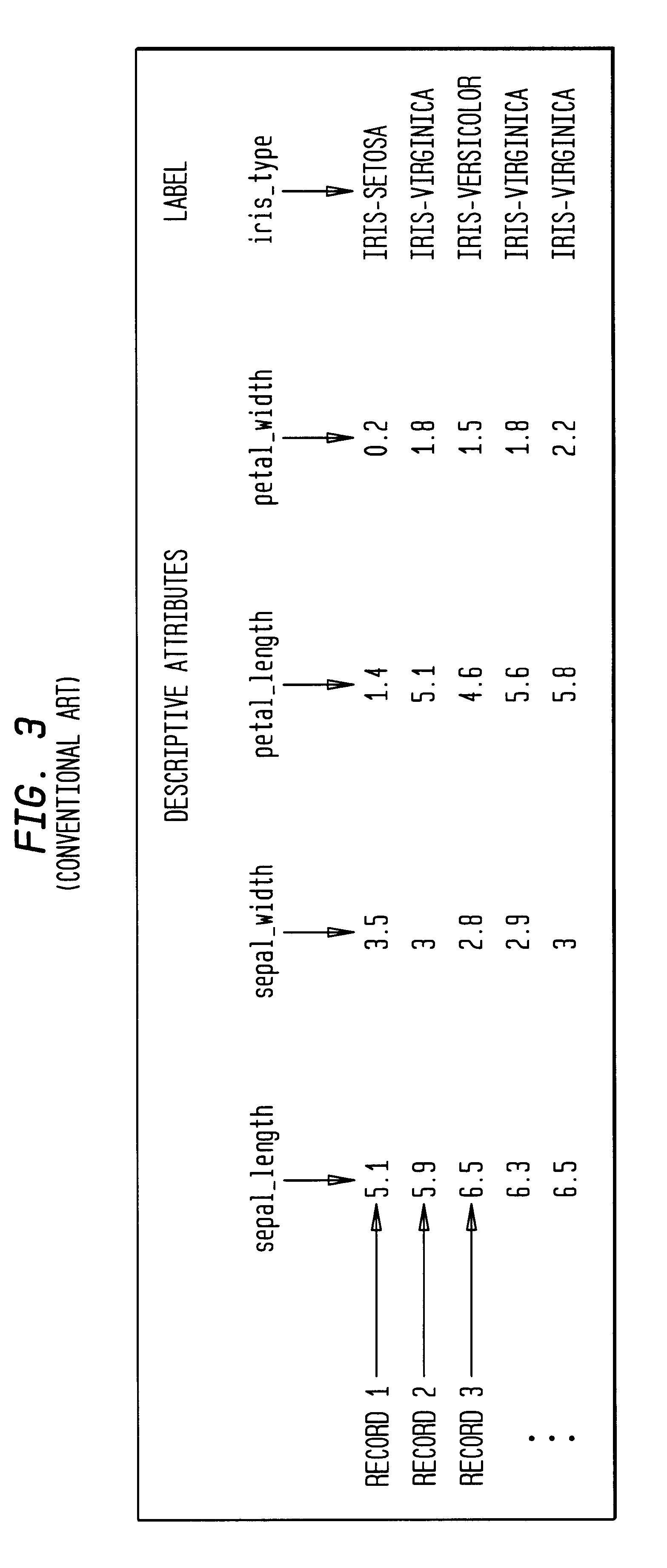 Method, system, and computer program product for visualizing a data structure