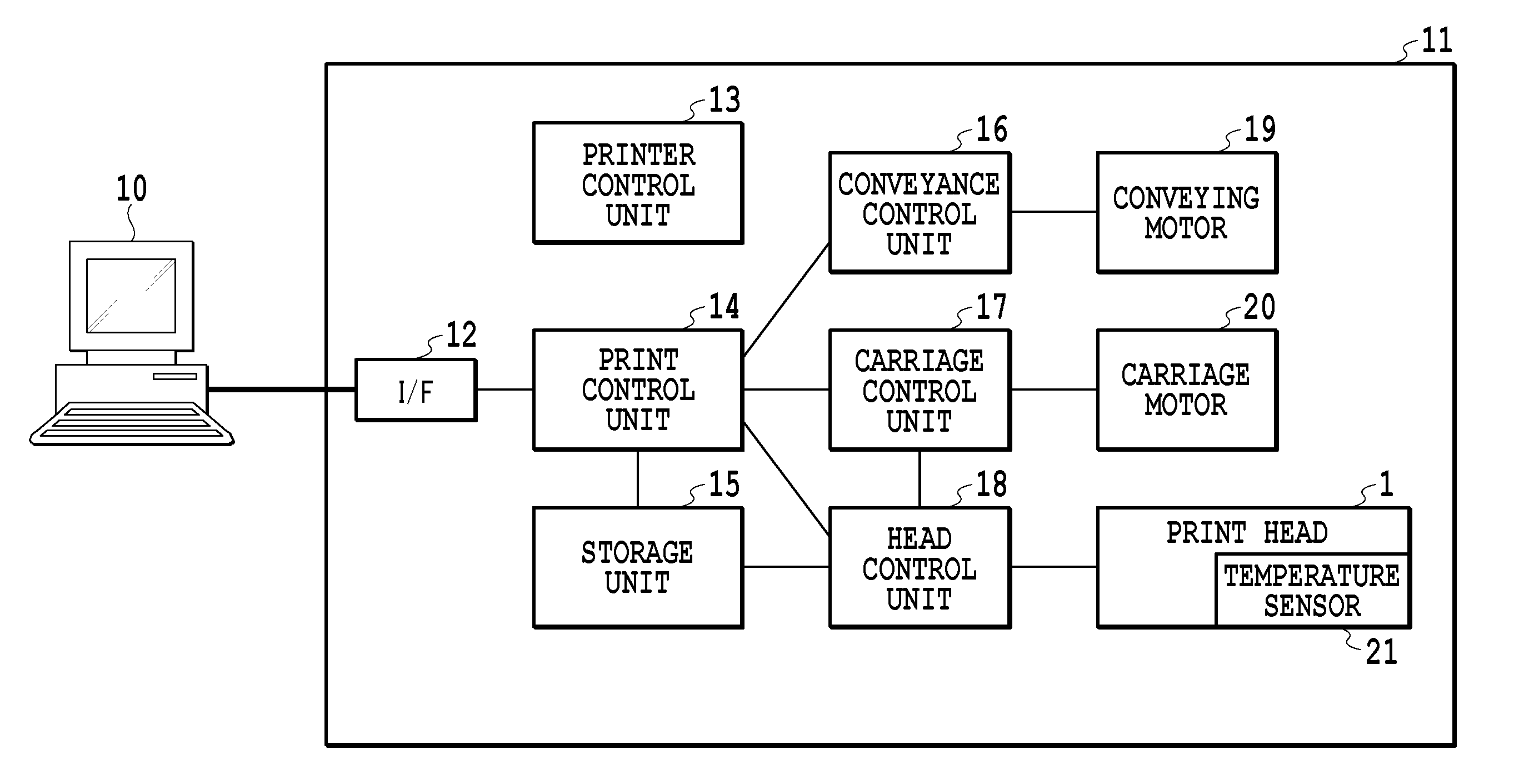 Ink jet printing apparatus and method for controlling inkjet printing apparatus