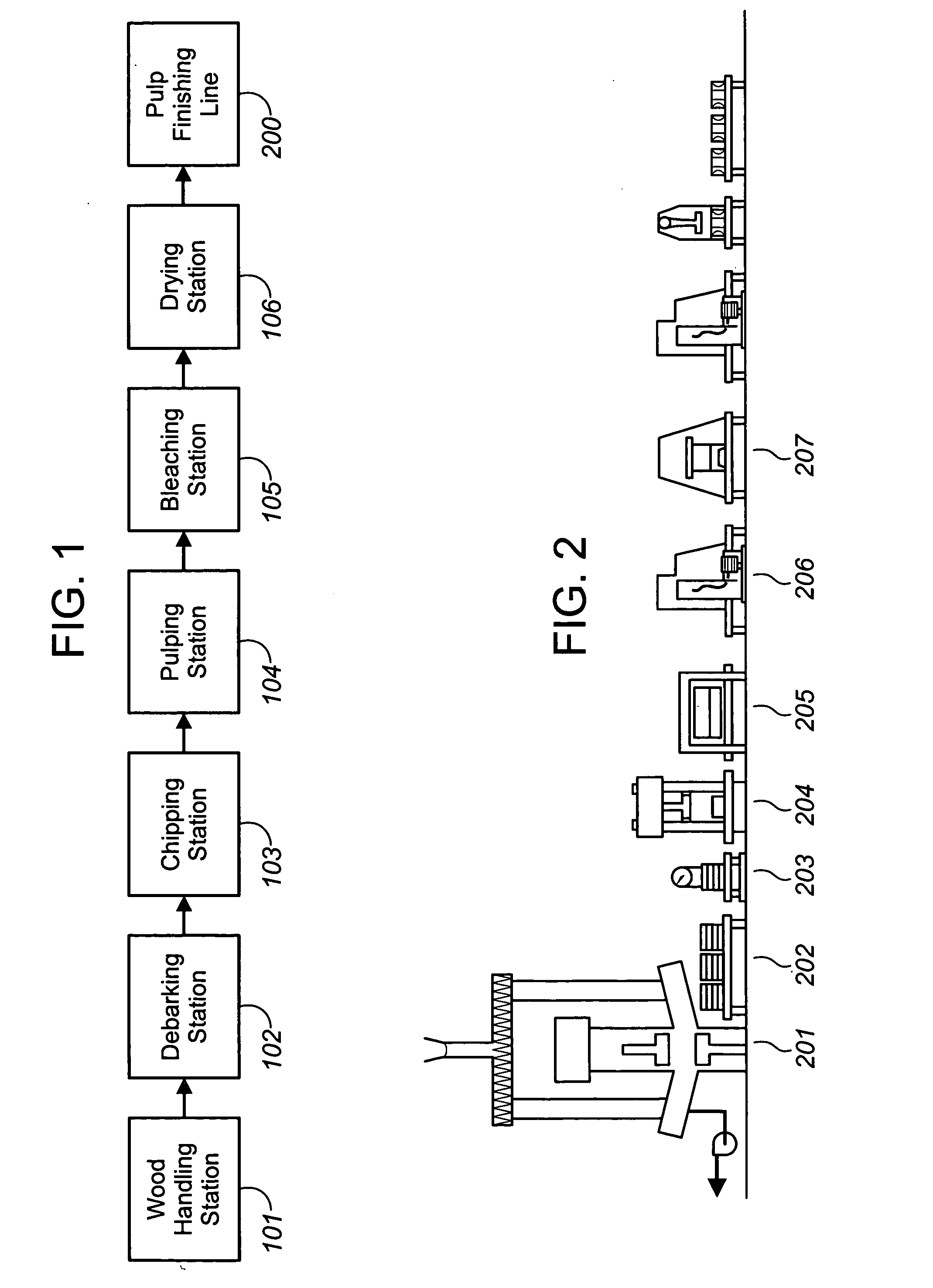 Apparatus and method for obtaining a reflectance property indication of a sample