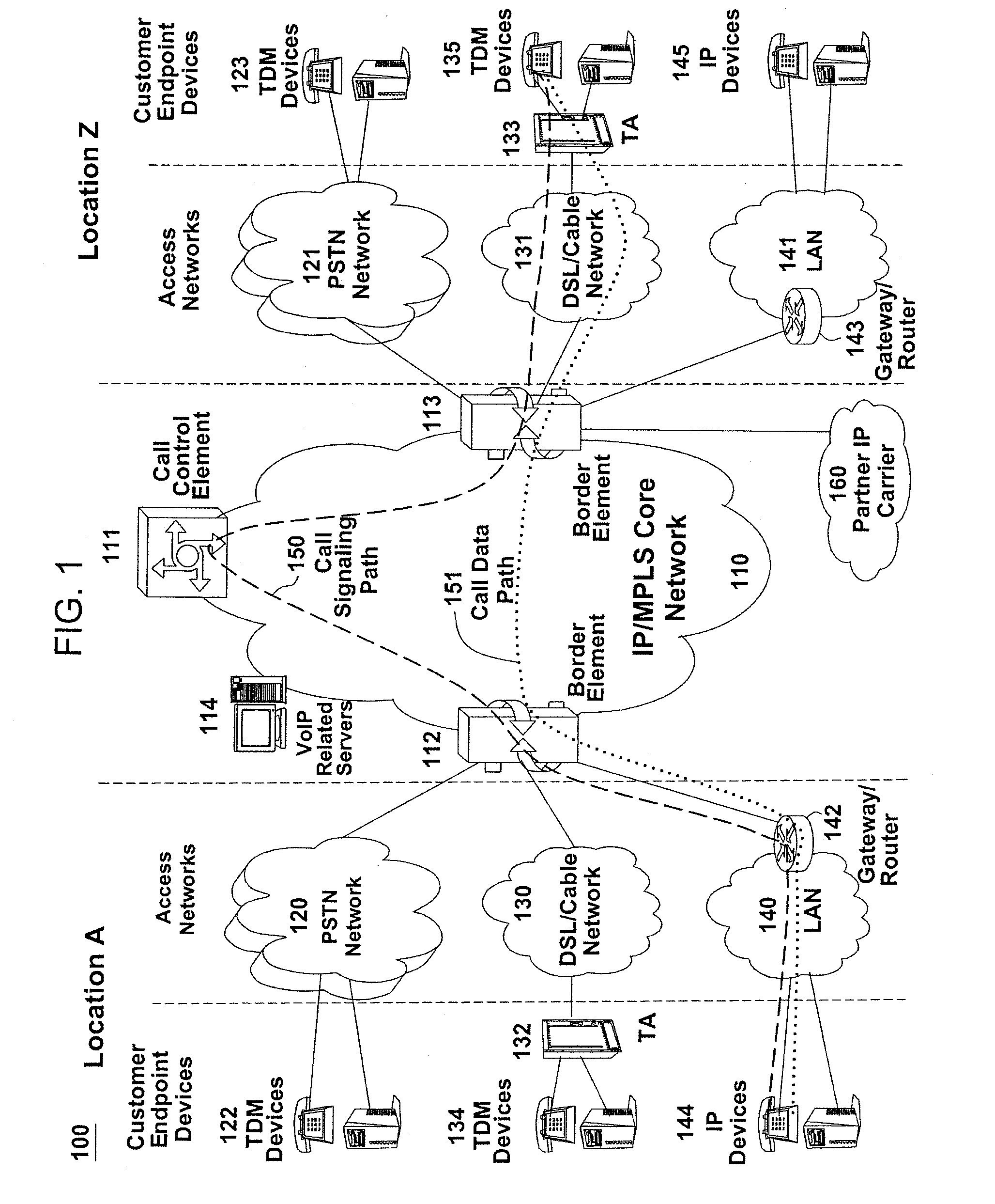 Method and apparatus for monitoring client software usage in end user device