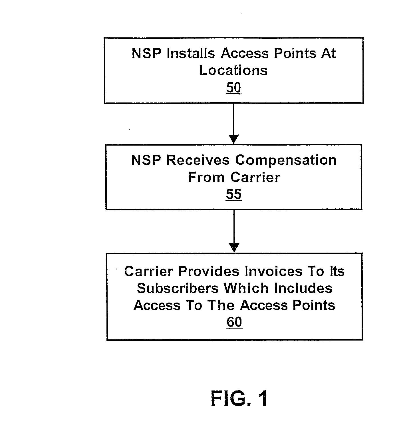System, method and program product for delivery of digital content offerings at a retail establishment