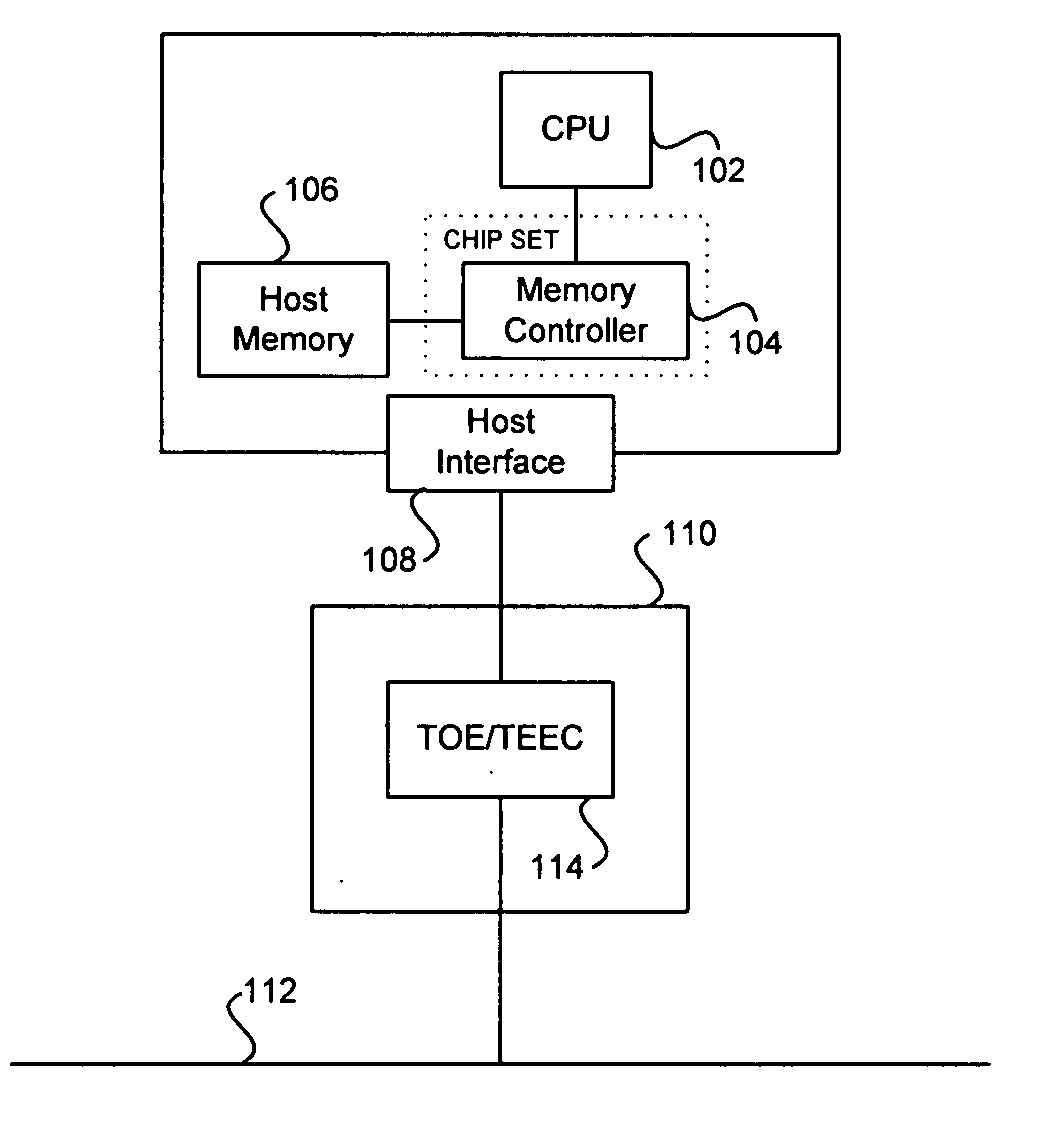 Method and system for TCP large receive offload