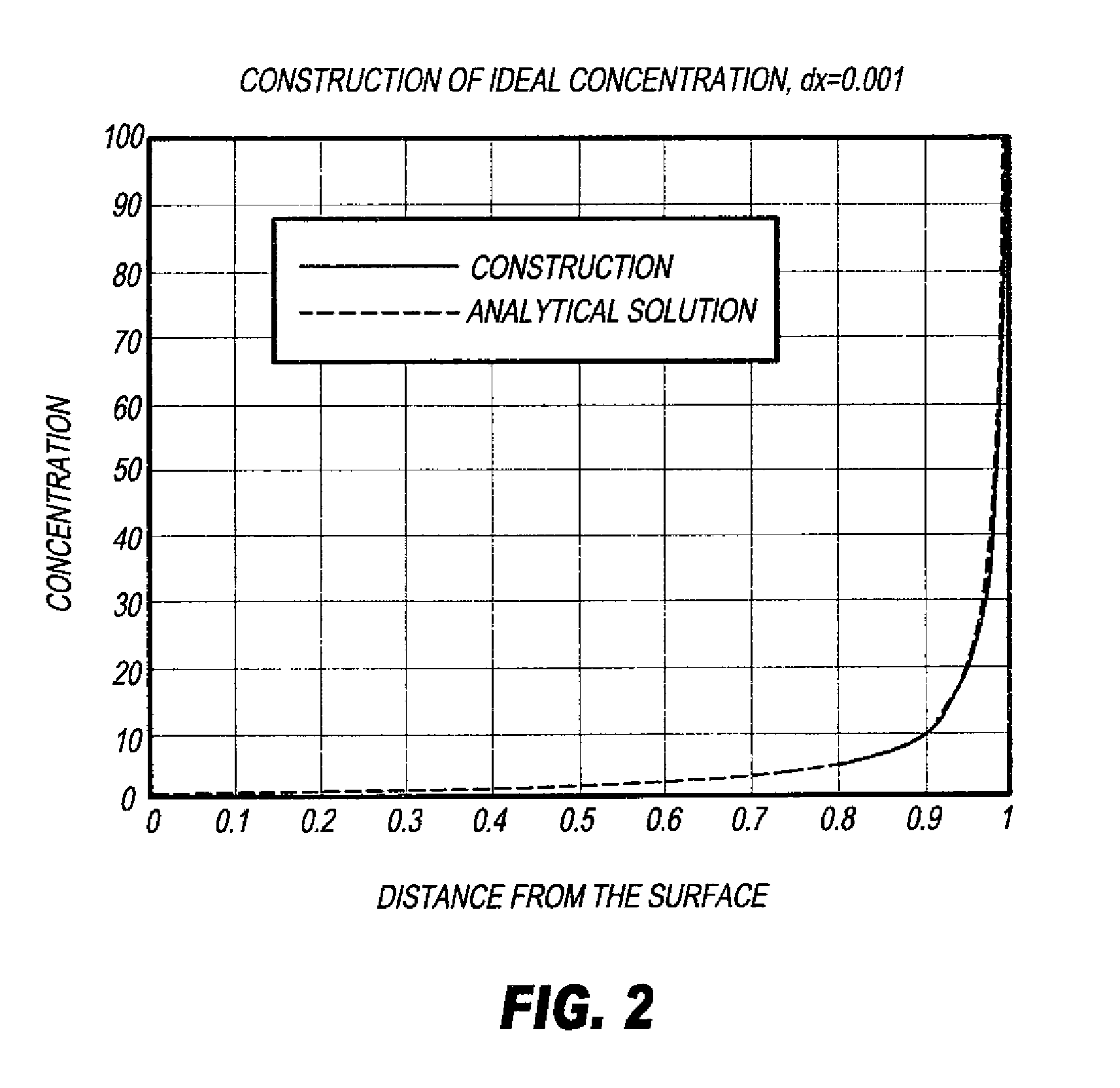 Laser-ablatable elements and methods of use