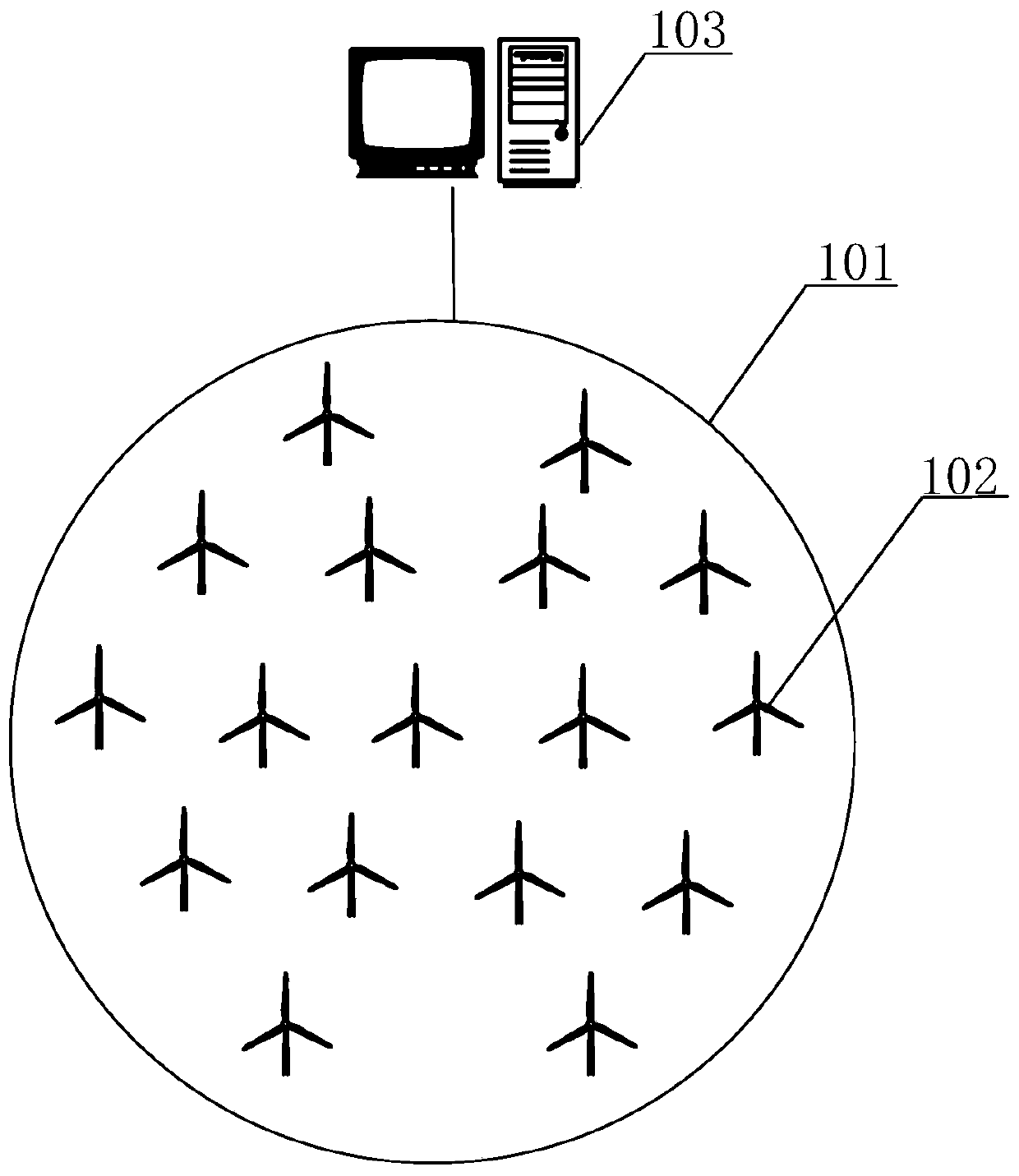 Start-up control method and device and storage medium for wind turbines