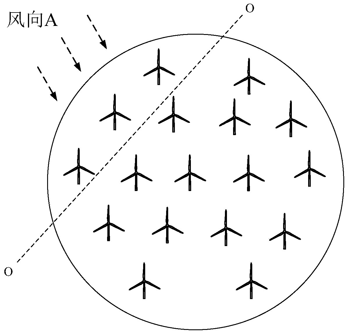 Start-up control method and device and storage medium for wind turbines