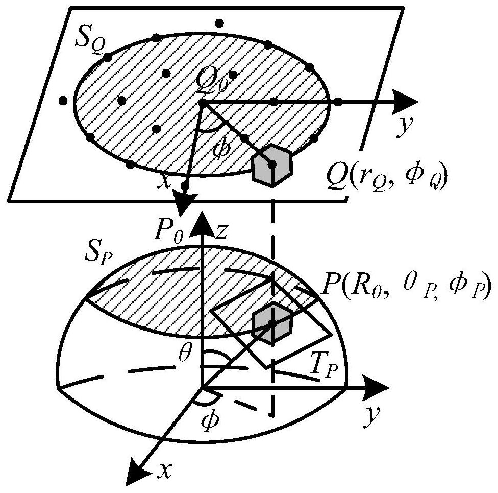 Spherical Equal Area Ratio Conformal Mapping Method for Radome