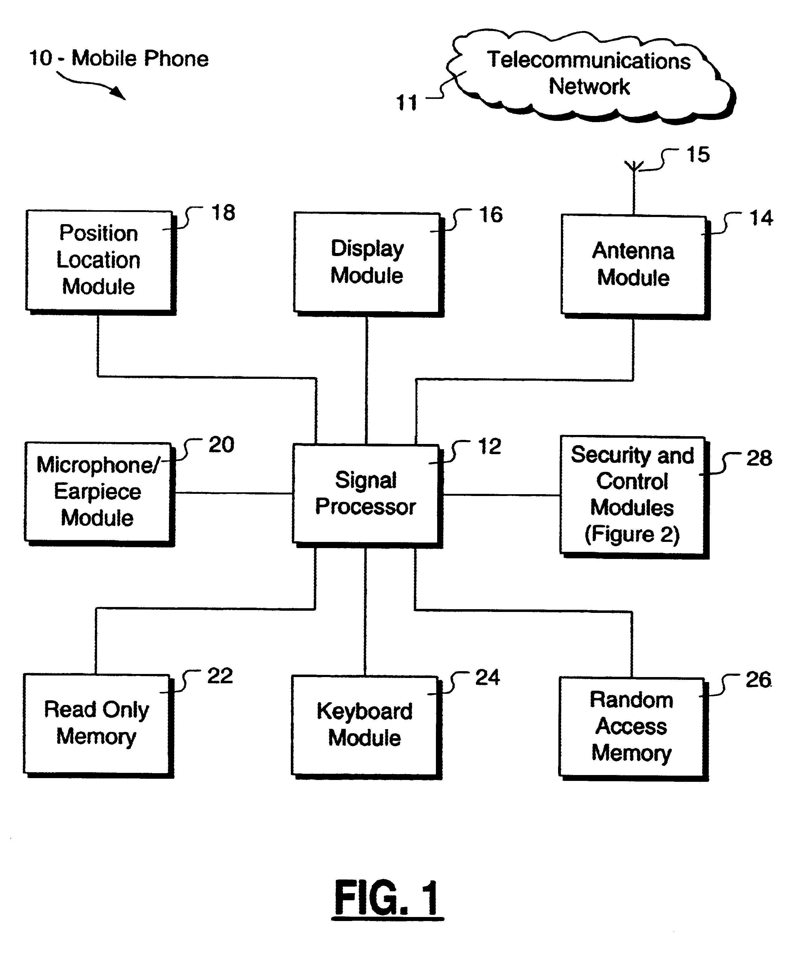 Method and apparatus for controlling and securing mobile phones that are lost, stolen or misused