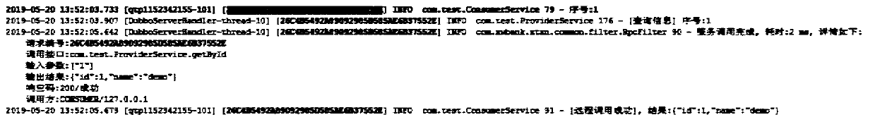 Distributed system exception unified processing method