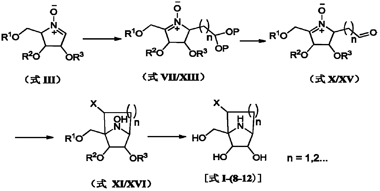 A kind of polyhydroxy demethyltropane compound and its preparation method and application