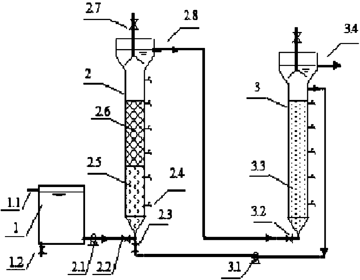 A/O biofilm denitrification device and method for treating low c/n sewage