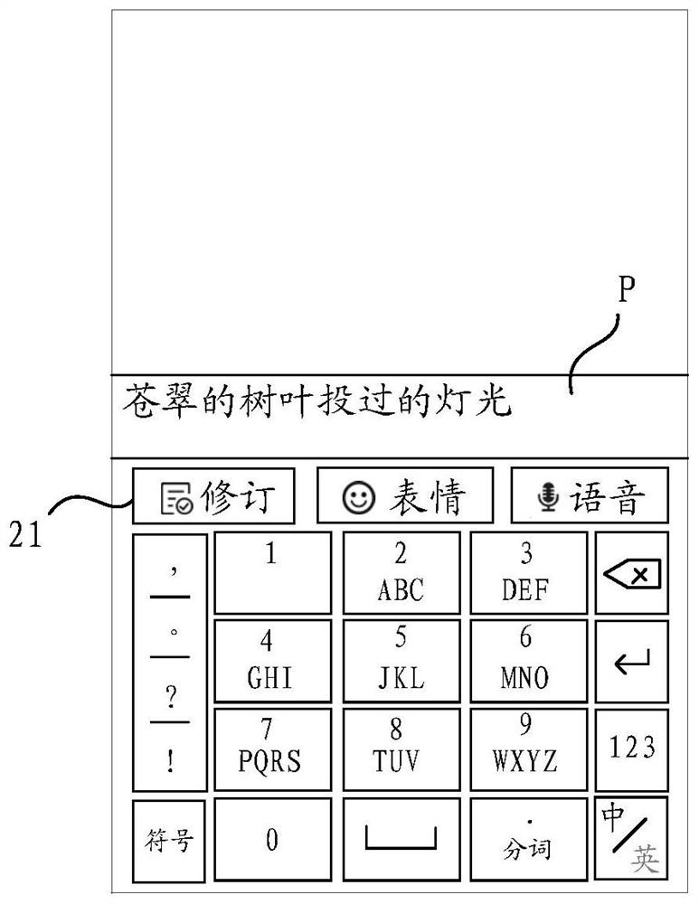 Information display method and device and electronic equipment