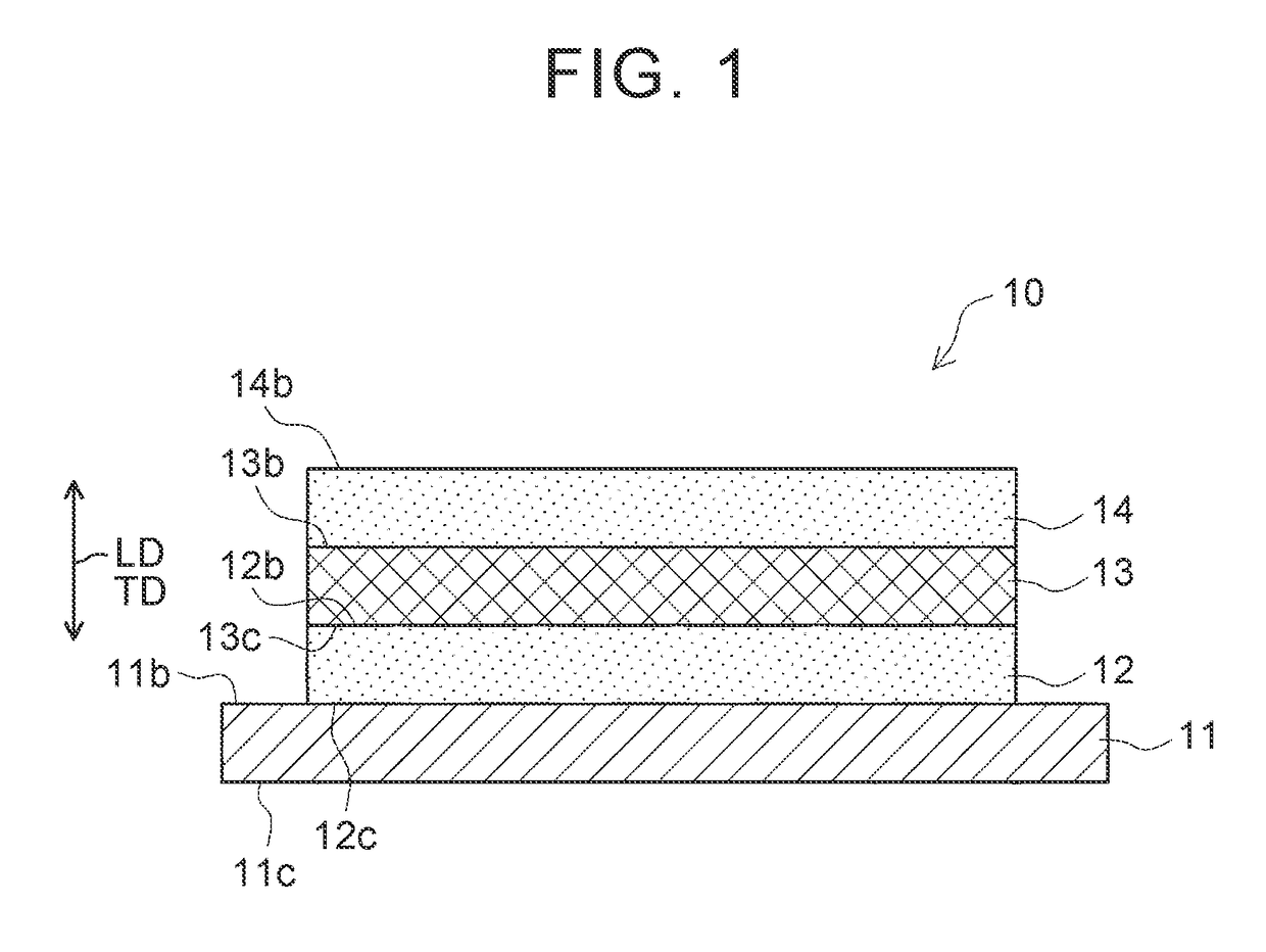 Layer thickness measurement method