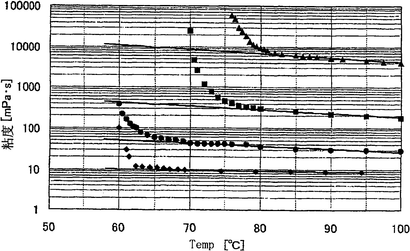 Method for producing syndiotactic propylene polymer