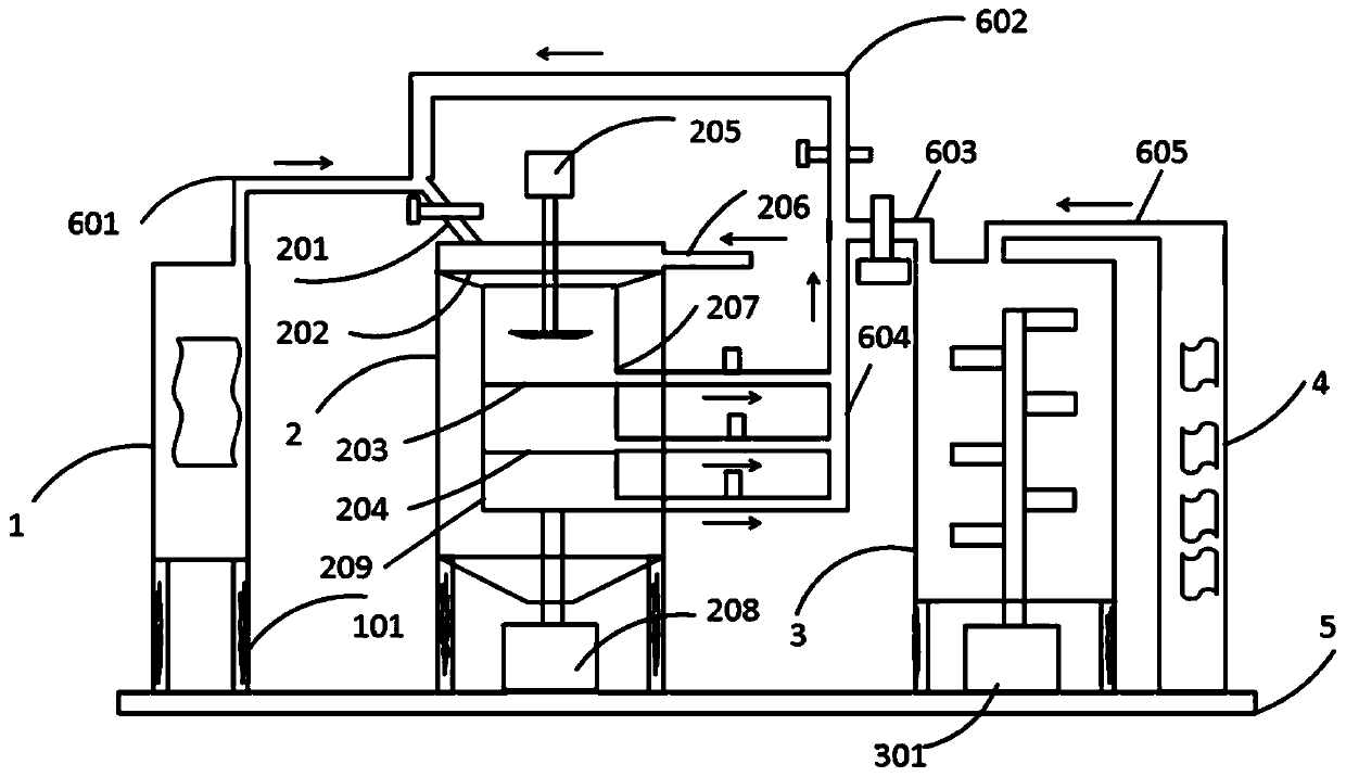 A soil remediation device for soil polluted by heavy metals