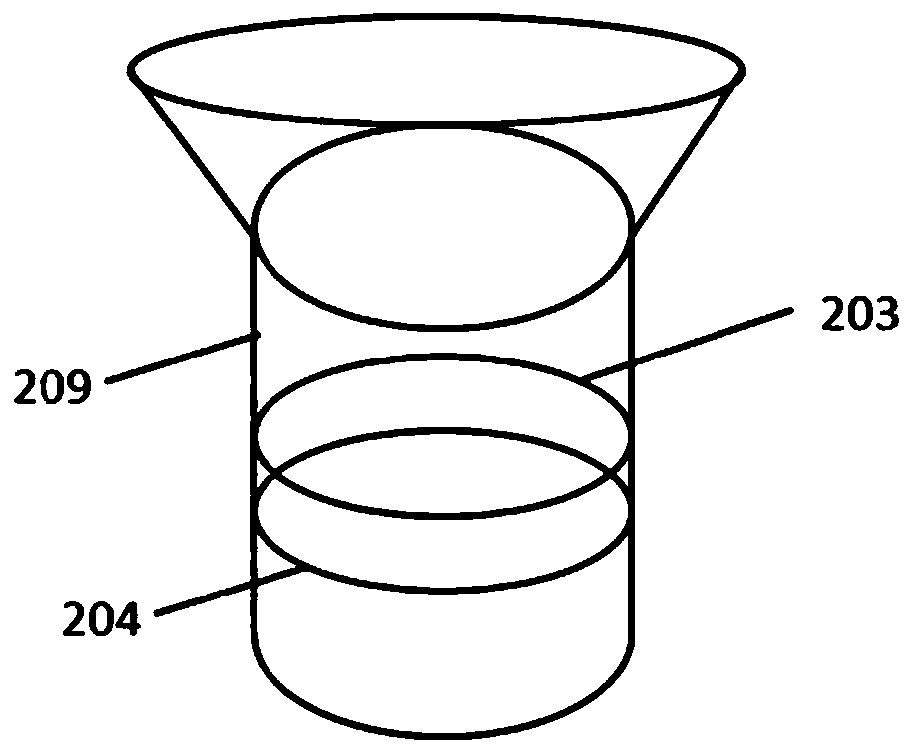 A soil remediation device for soil polluted by heavy metals