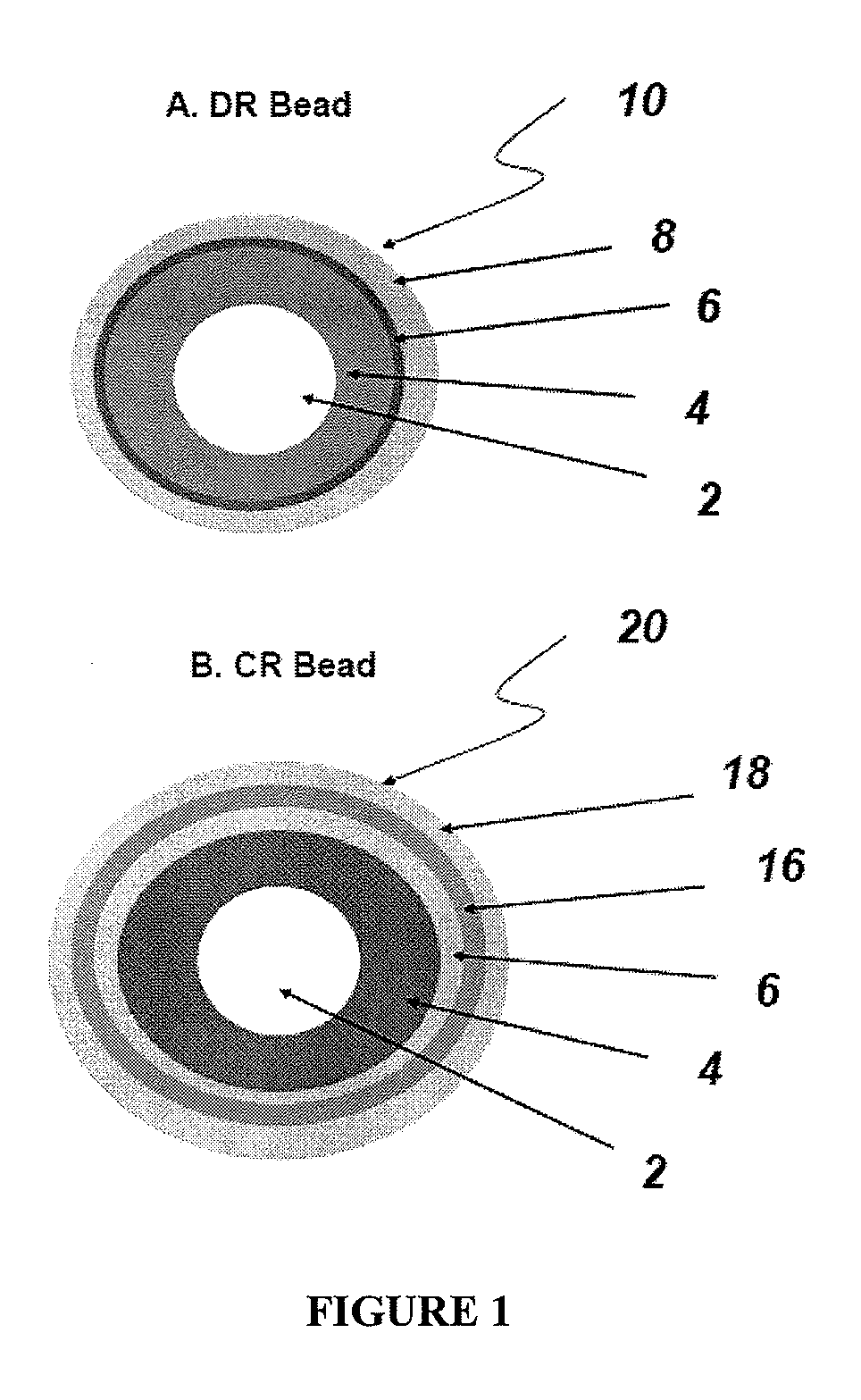 Controlled-release compositions comprising a proton pump inhibitor