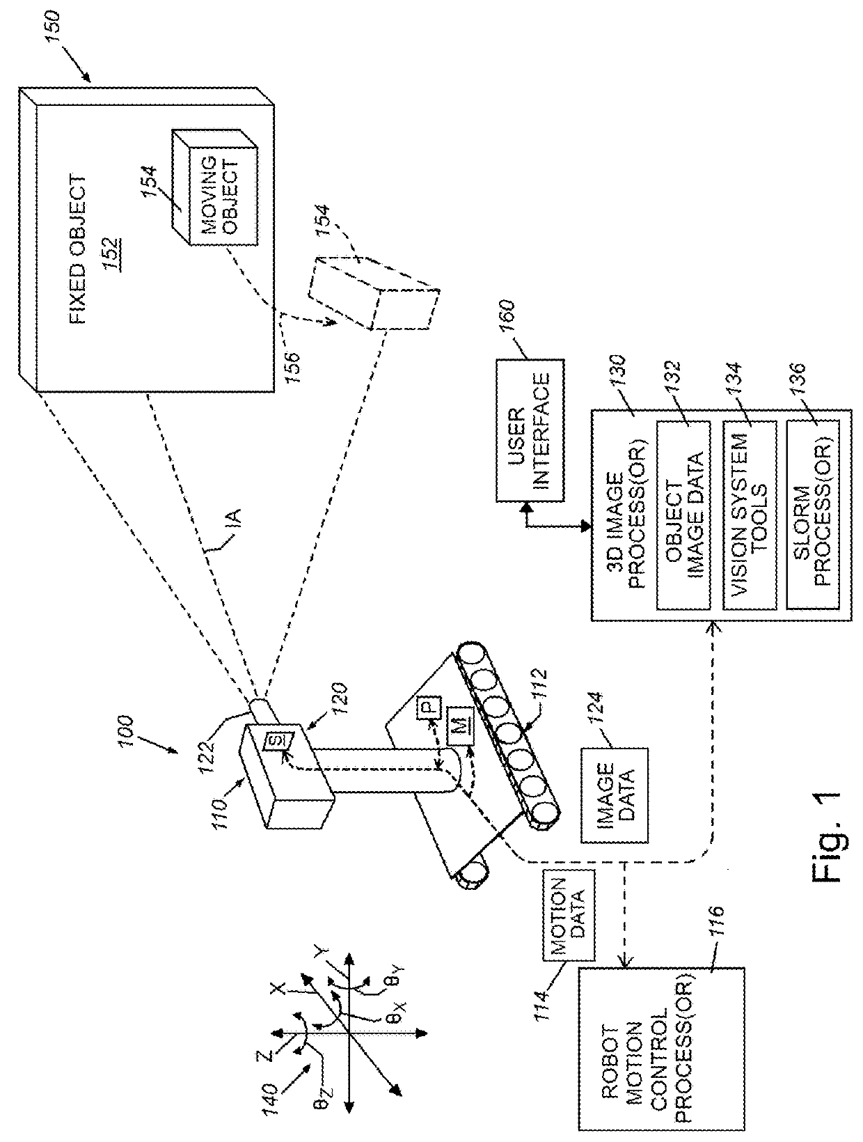 System and method for semantic simultaneous localization and mapping of static and dynamic objects