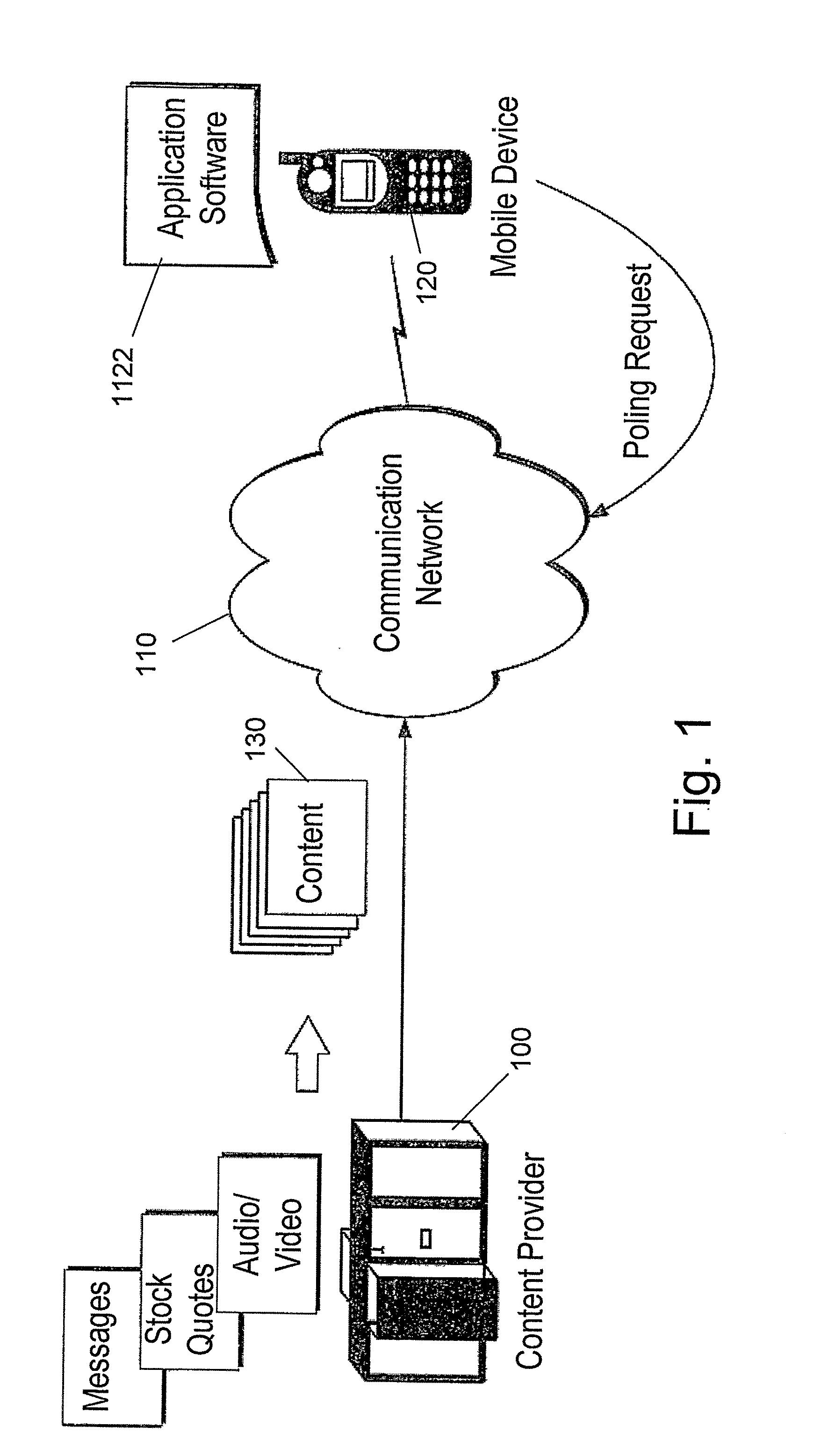 Efficient server polling system and method